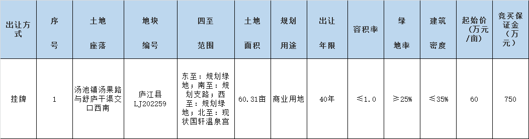 庐江.png