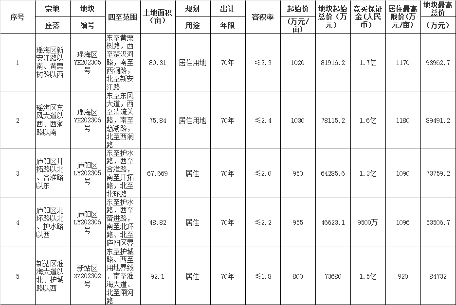 微信图片_20230626112319.png